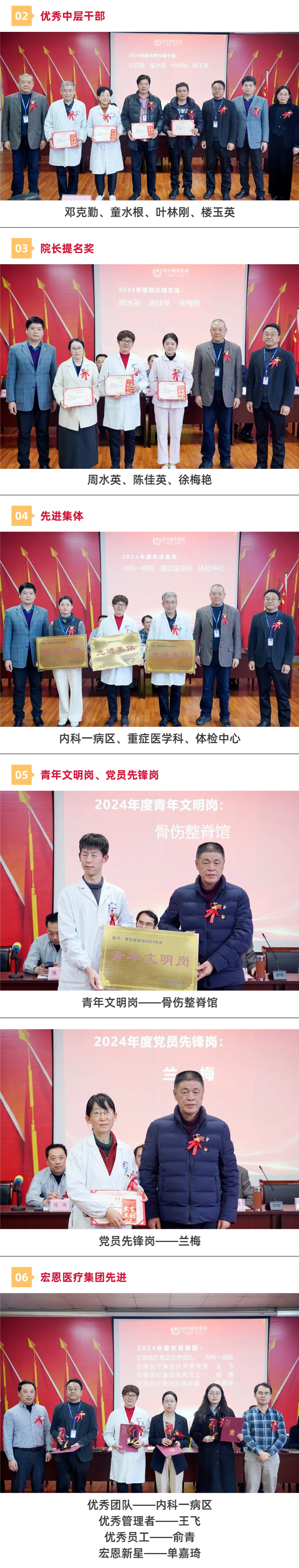 绍兴城东医院,表彰,工作部署