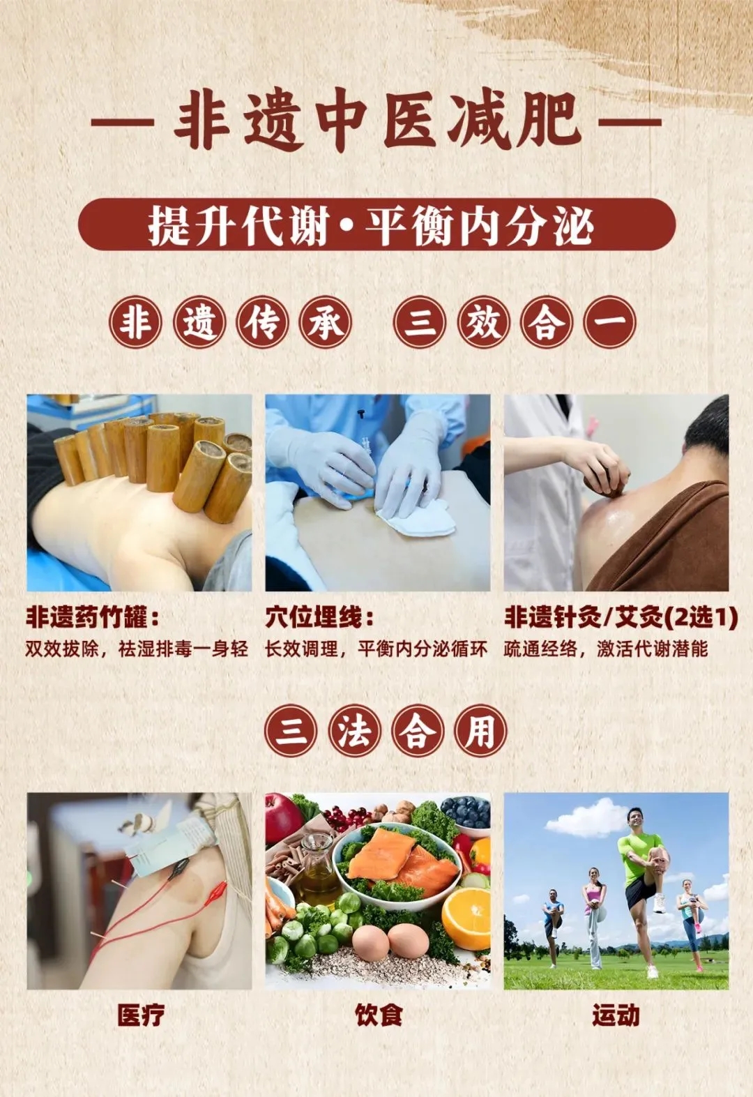 绍兴城东医院,减重门诊